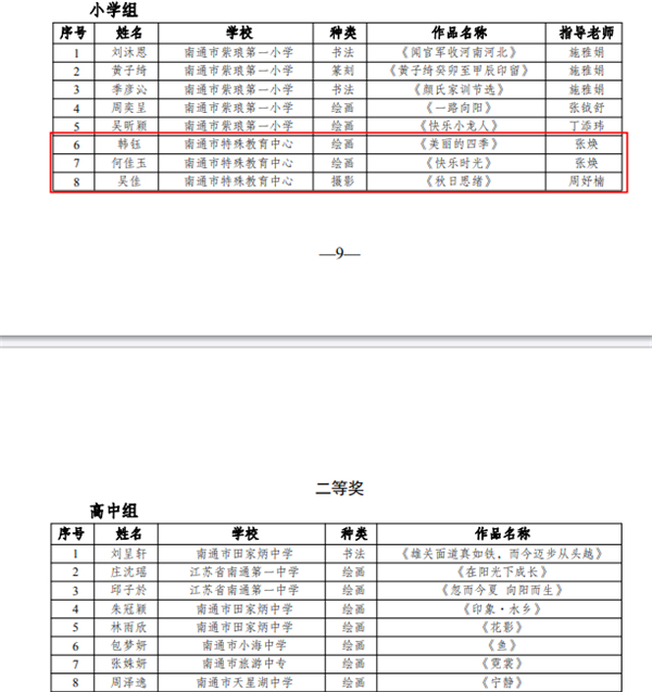 f8bdd2d30da7459a896c01d122024732.jpg